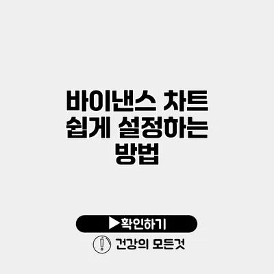 바이낸스 차트 쉽게 설정하는 방법