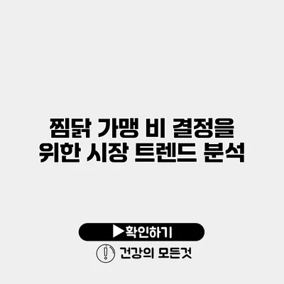 찜닭 가맹 비 결정을 위한 시장 트렌드 분석